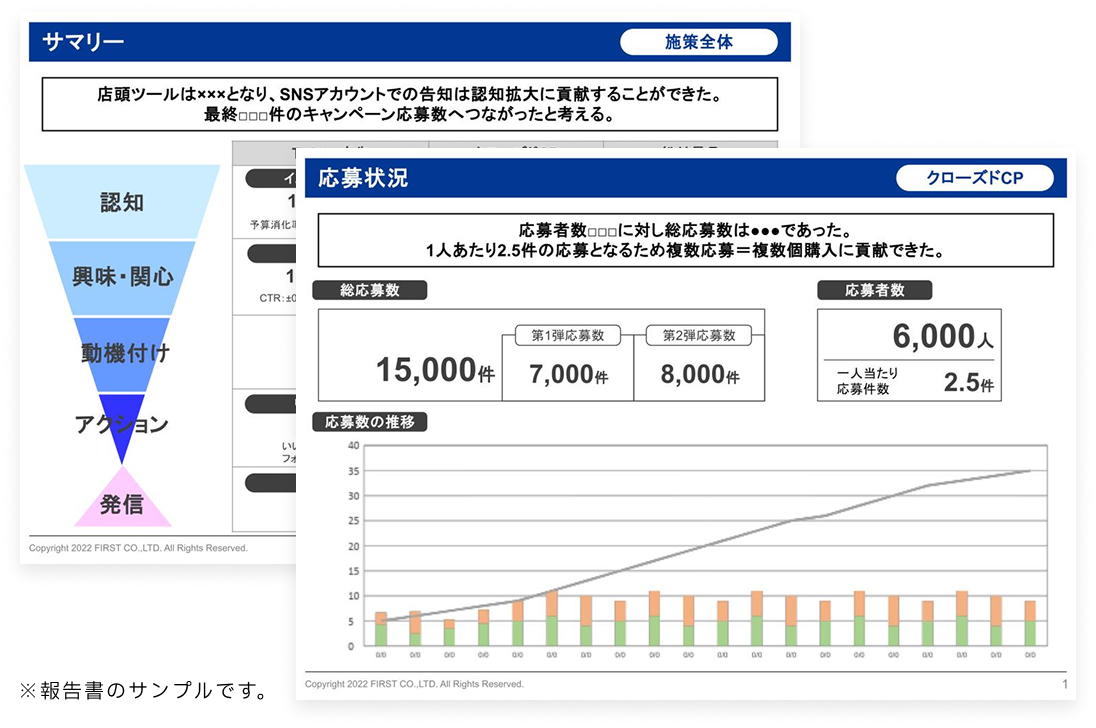 報告書サンプル